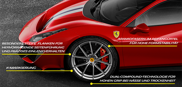 ferrari-488-pista-pilot-sport-cup-2-x