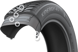 hankook-tires-kinergy-h750-tire-structure-00