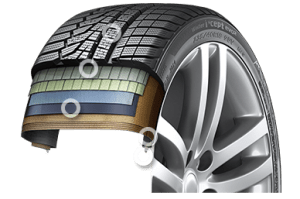 hankook-tires-winter-icept-evo2-w320-tire-structure-00