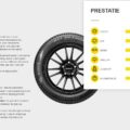 Productinformatie Pirelli Cinturato AllSeason SF2