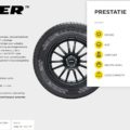 Productinformatie Pirelli Carrier