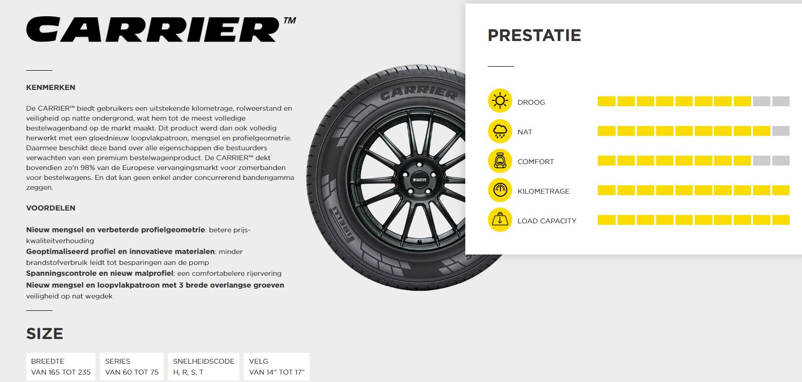 Productinformatie Pirelli Carrier