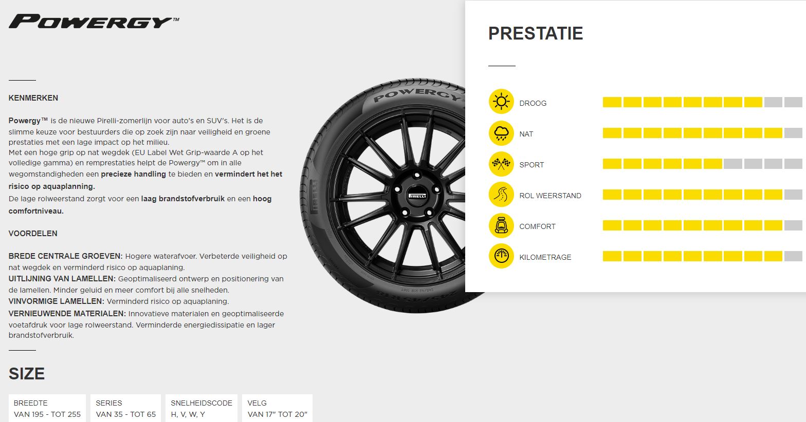 Productinformatie Pirelli Powergy