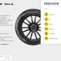Productinformatie Pirelli Winter SottoZero 2