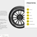 Productinformatie Pirelli Cinturato Winter